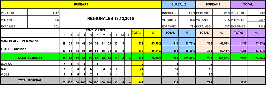 Regionales-TL_13-12-15